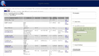Equine Voices CRM Screenshot